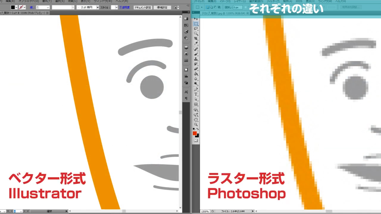 ベクターとラスターは何が違う？それぞれのメリットデメリットは？図解あり｜デザインサポート イラレクリエイト